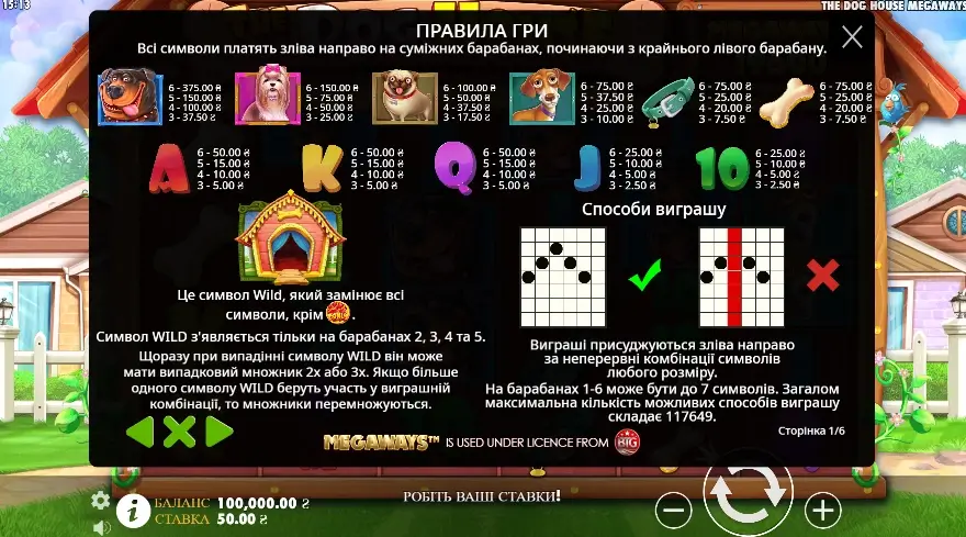 Символи
